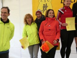 58. Silberseelauf 2023